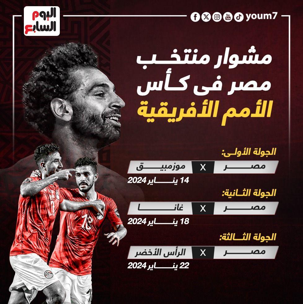 كل ما تريد معرفته عن معسكر منتخب مصر استعدادًا لبطولة أمم أفريقيا