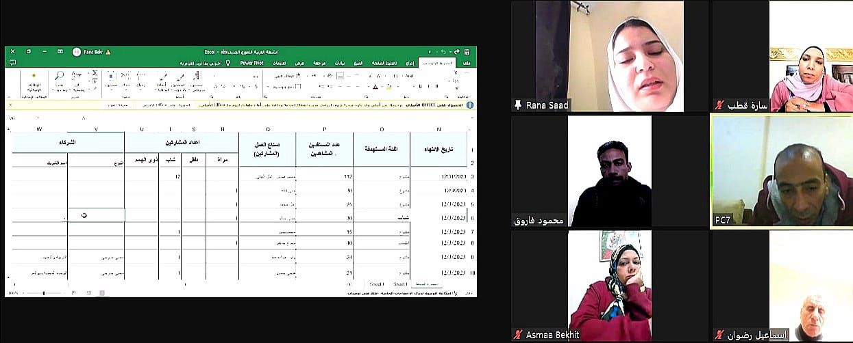 "آليات تطوير العمل" ضمن اللقاءات التدريبية لمسئولي التخطيط بهيئة قصور الثقافة
