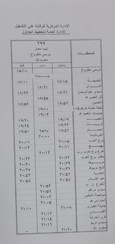 السكة الحديد: إيقاف حركة القطارات بين محطتي الضبعة وجلال بخط (القباري - مرسى مطروح) 12 يومًا