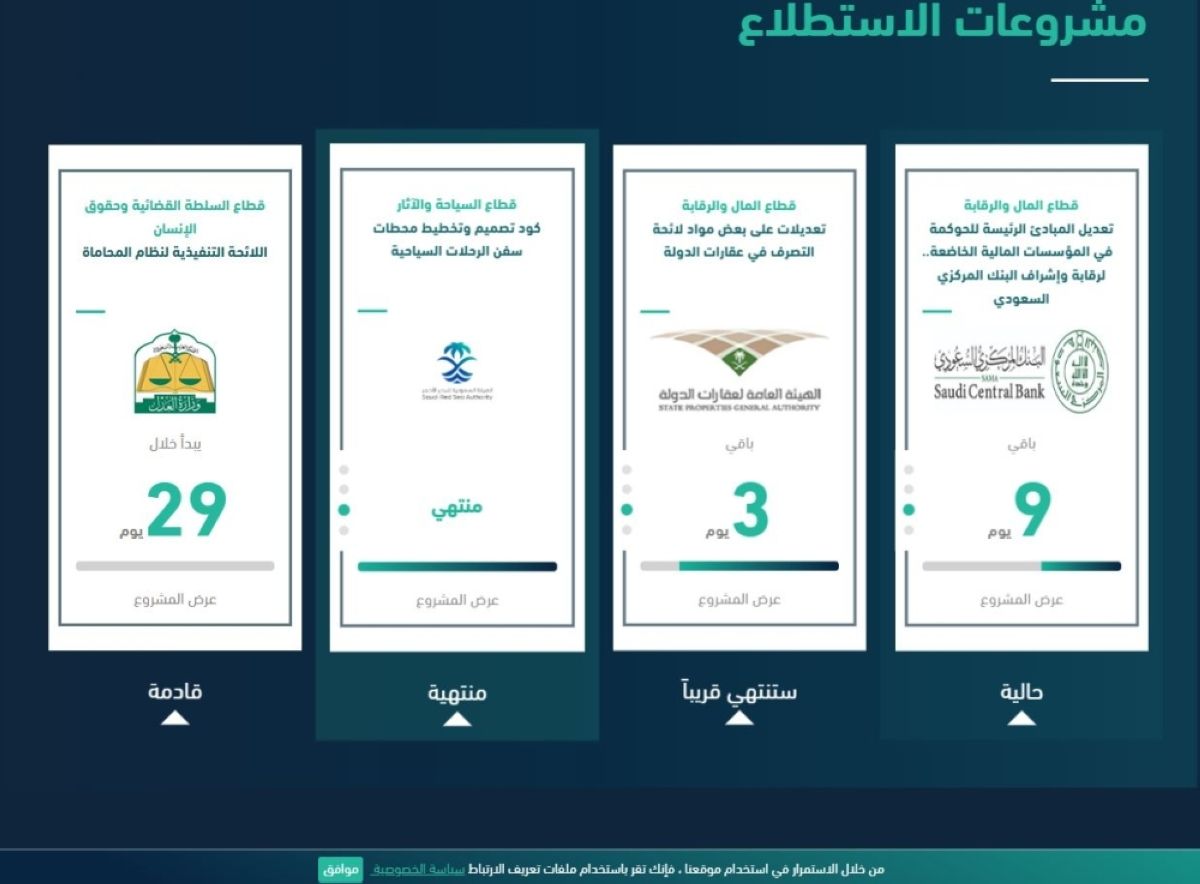 20 مشروعا على منصة «استطلاع» لـ16 جهة حكومية