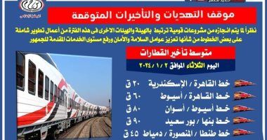 التأخيرات المتوقعة اليوم فى حركة قطارات السكة الحديد