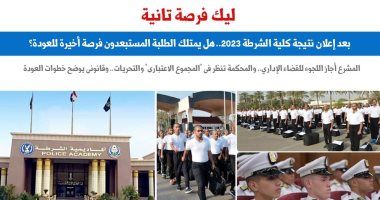 كلية الشرطة.. هل يمتلك الطلاب المستبعدون فرصة أخيرة للعودة؟.. نقلا عن برلمانى