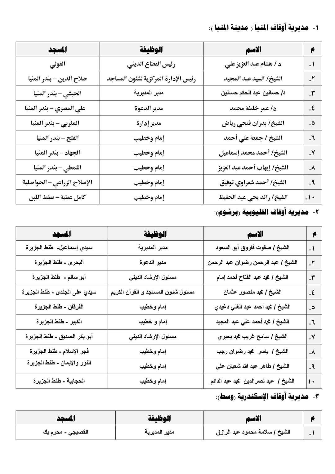 "الأوقاف" تطلق اليوم 10 قوافل دعوية كبرى حول "الصحة الإنجابية"