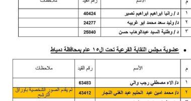 نقابة الأطباء البيطريين تُعلن القوائم الأولية للمرشحين بانتخابات التجديد النصفى