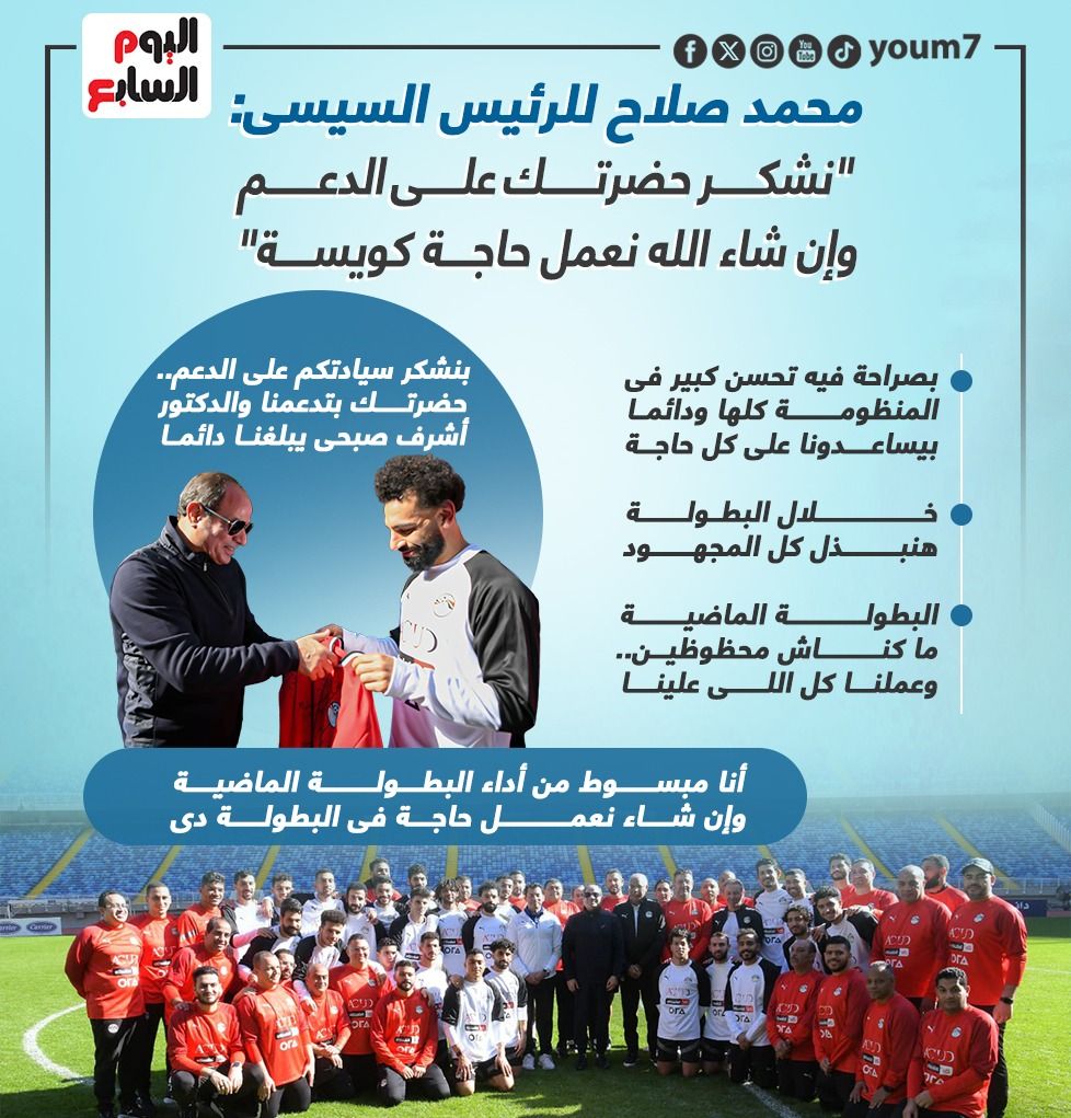 محمد صلاح للرئيس السيسى: "نشكر حضرتك على الدعم وإن شاء الله نعمل حاجة كويسة (إنفوجراف)