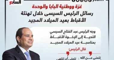 رسائل الرئيس السيسي خلال تهنئة الأقباط بعيد الميلاد المجيد.. إنفوجراف