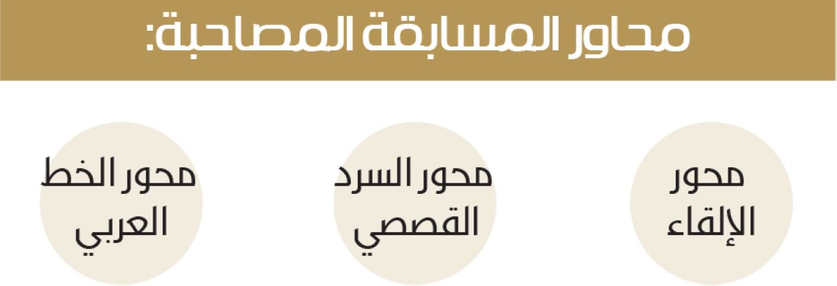 مجمع الملك سلمان ينظم شهر اللغة العربية بإندونيسيا