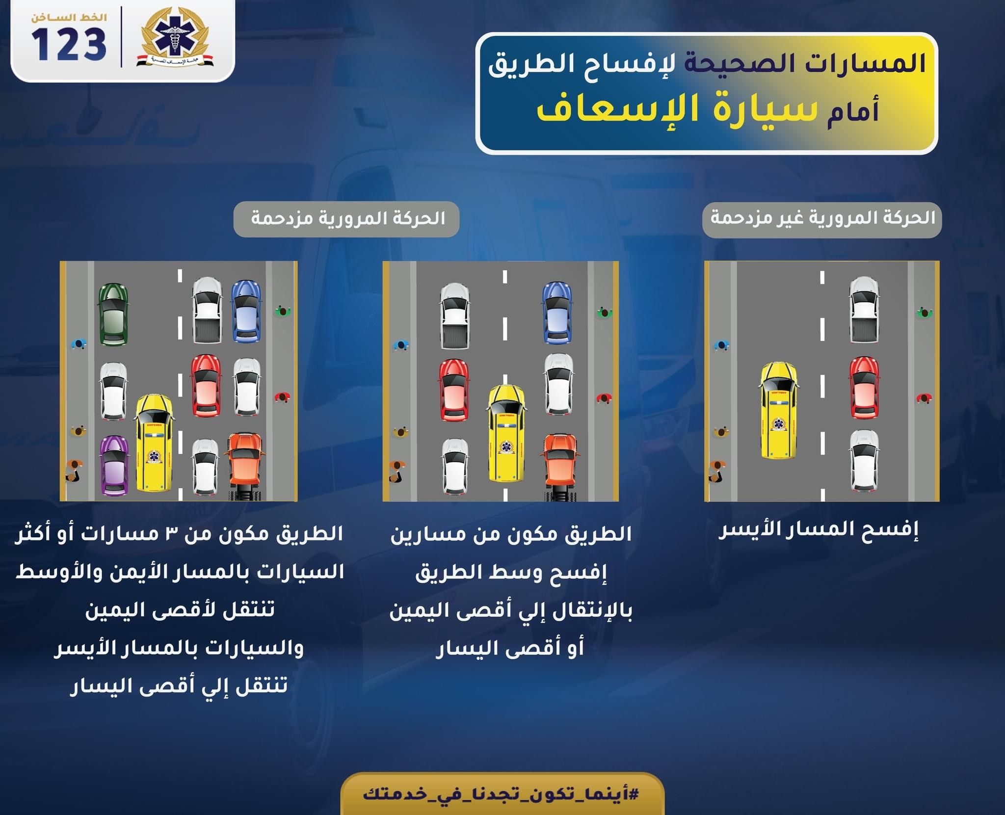 هيئة الإسعاف تكشف عن المسارات الصحيحة لسياراتها على الطرق للتعامل مع الطوارئ