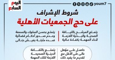 شروط الإشراف على حج الجمعيات الأهلية.. إنفوجراف