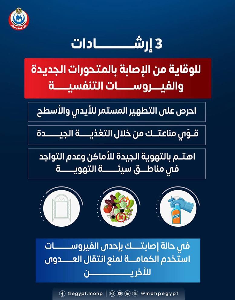 متحورات كورونا الجديدة.. "الصحة" تحدد طرق الوقاية من الفيروسات التنفسية