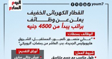 وظائف القطار الكهربائى.. تعرف على الشروط وأوراق التقديم "إنفوجراف"
