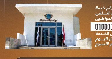 إزاى تبلغ عن التاجر حال ارتفاع أسعار السلع.. إنفو جراف