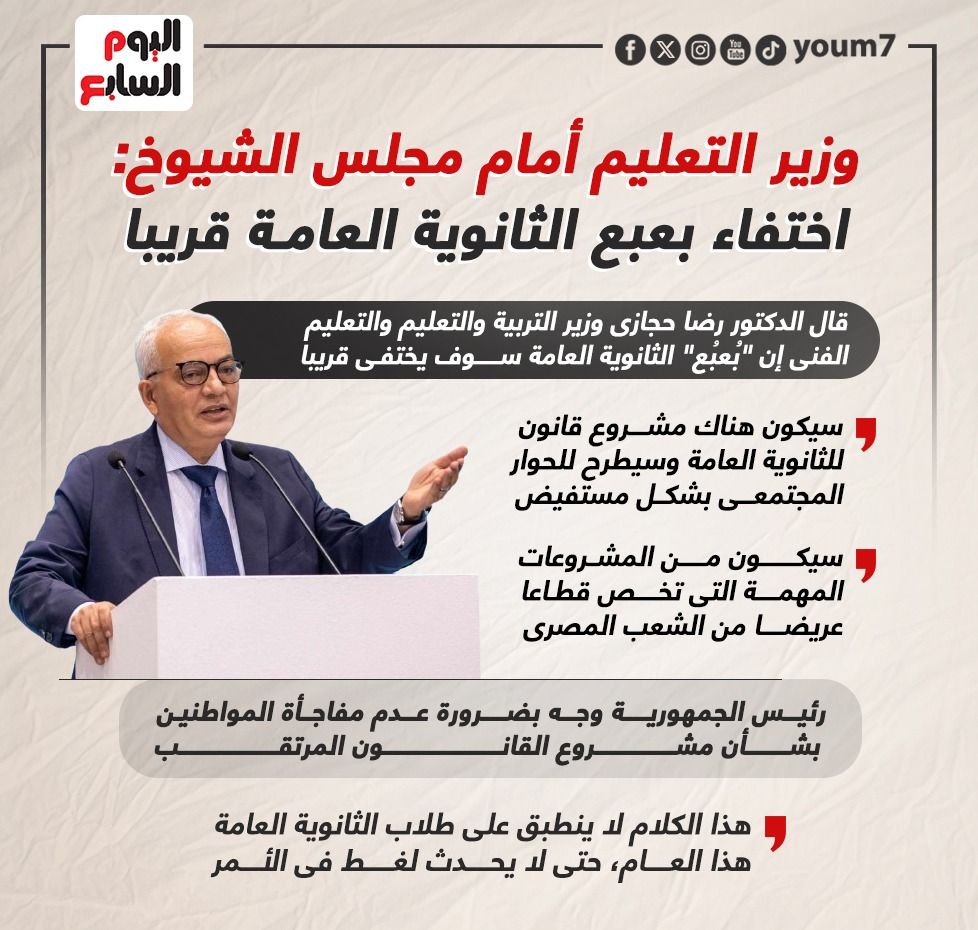 وزير التعليم: اختفاء بعبع الثانوية العامة قريبا.. إنفوجراف