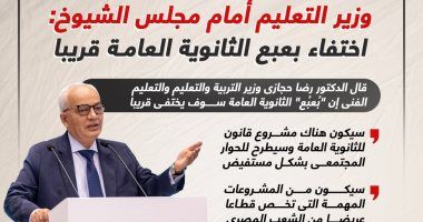 وزير التعليم: اختفاء بعبع الثانوية العامة قريبا.. إنفوجراف