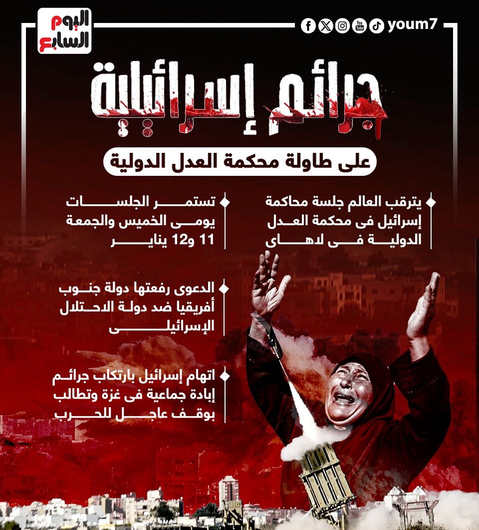 جرائم إسرائيل على طاولة محكمة العدل الدولية.. إنفوجراف