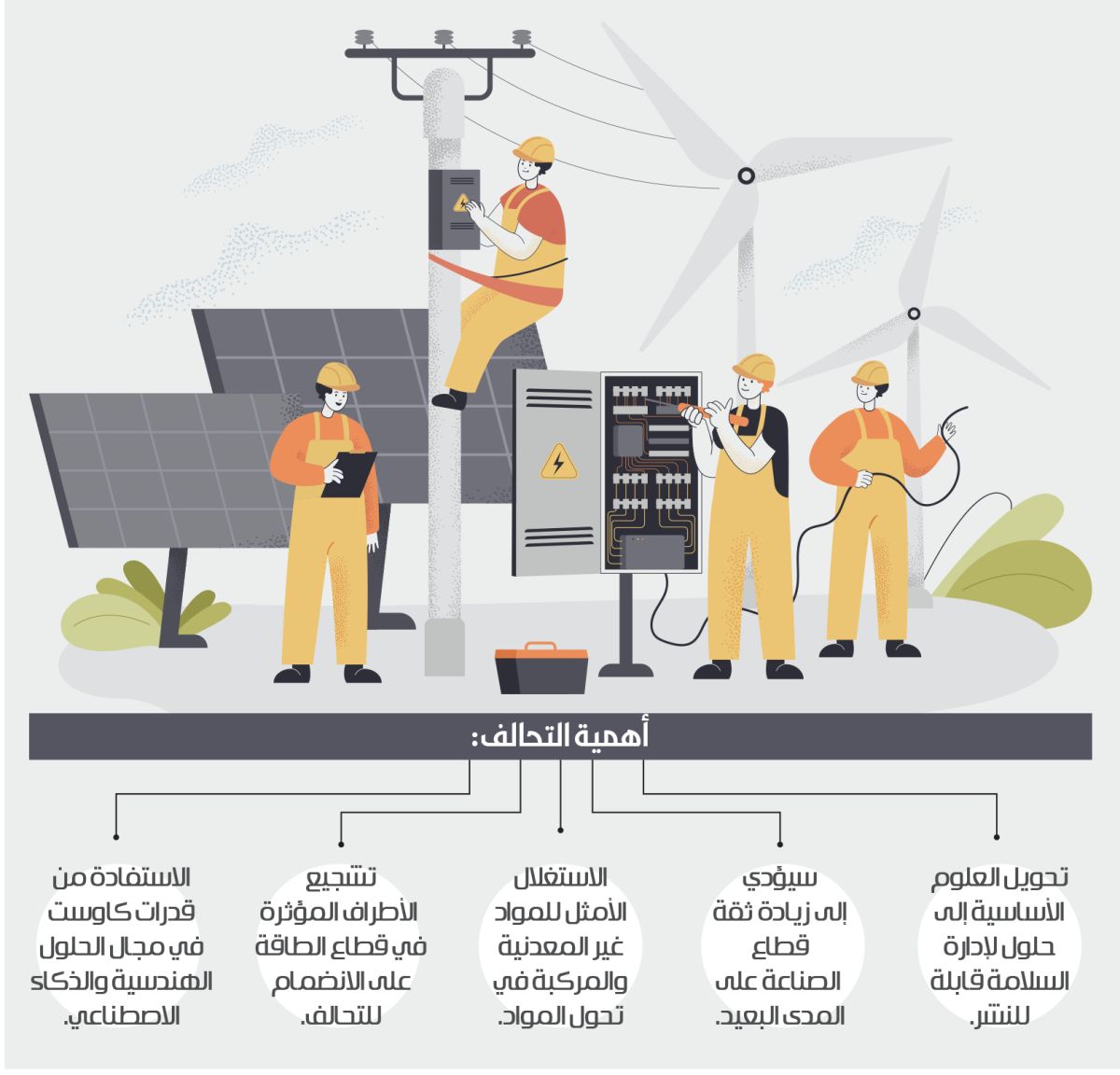 تحالف تقني بين كاوست وأرامكو لتطوير مواد أقل استهلاكا للطاقة