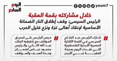 الرئيس السيسى: وقف إطلاق النار الضمانة الأساسية لإنقاذ أهالى غزة ونزع فتيل الحرب.. إنفوجراف