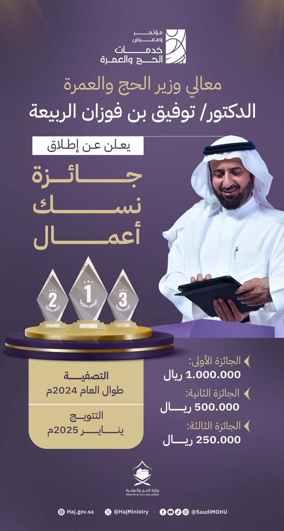 تفاصيل مسابقة الذكاء الاصطناعي في العمرة.. جائزة مالية تصل إلى 500,000 ألف جنيه