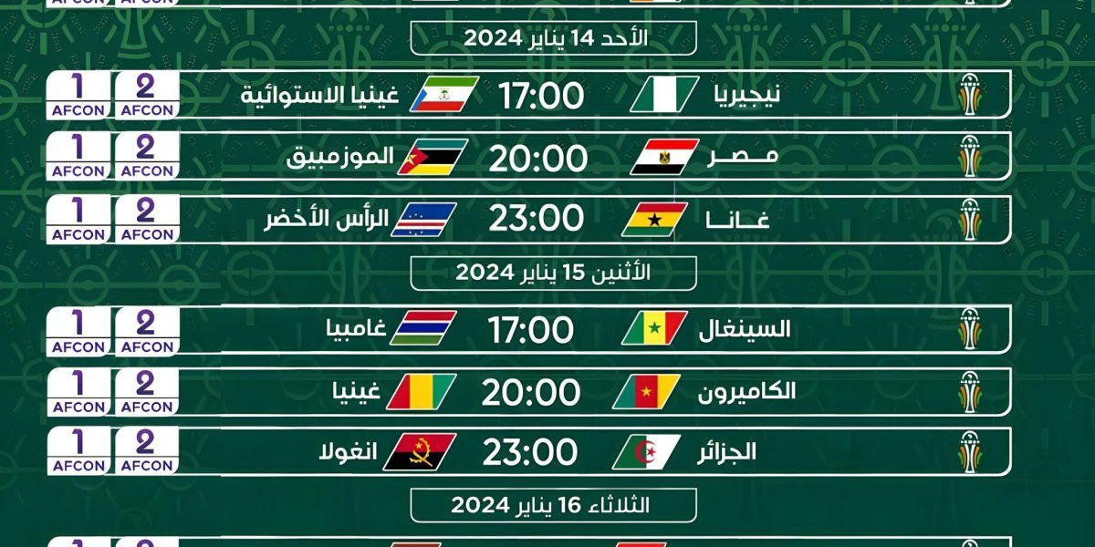 تراند اليوم : مواعيد مباريات مصر والجزائر والمغرب وتونس وموريتانيا في كأس الأمم الإفريقية والقنوات الناقلة لها