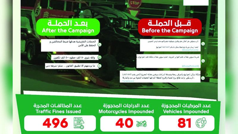 الامارات | شرطة دبي تحجز 132 مركبة ودراجة نارية