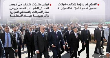 مدبولى يشهد تسليم أول 3 أبراج ضمن منطقة الأعمال بالعاصمة الإدارية (إنفوجراف)