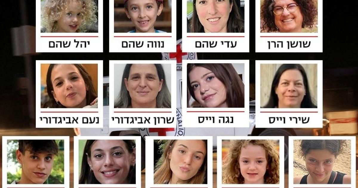 إسرائيل وحماس تجريان محادثات لتوصيل أدوية للرهائن في غزة