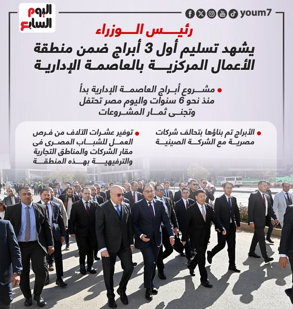 مدبولى يشهد تسليم أول 3 أبراج ضمن منطقة الأعمال بالعاصمة الإدارية (إنفوجراف)