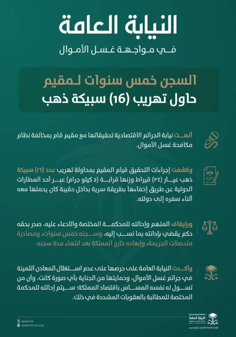 تراند اليوم : النيابة العامة تكشف تفاصيل الحكم على مقيم بالسجن 5 سنوات لمحاولته تهريب 16 سبيكة ذهب