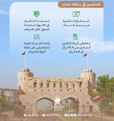 الحج والعمرة تقدم تسهيلات للقادمين من سلطنة عُمان