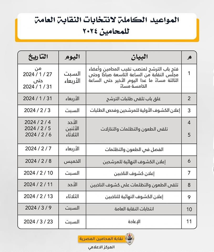 الخريطة الزمنية لانتخابات النقابة العامة للمحامين 2024