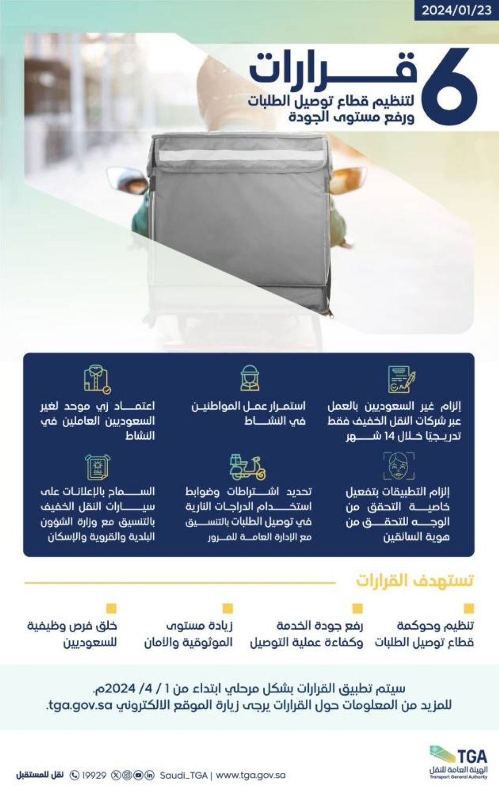 6 قرارات تُنظم قطاع توصيل الطلبات