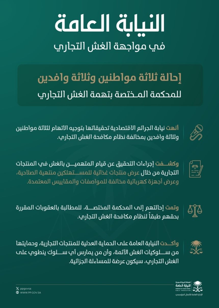 إحالة ثلاثة مواطنين وثلاثة وافدين للمحكمة المختصة بتهمة الغش التجاري