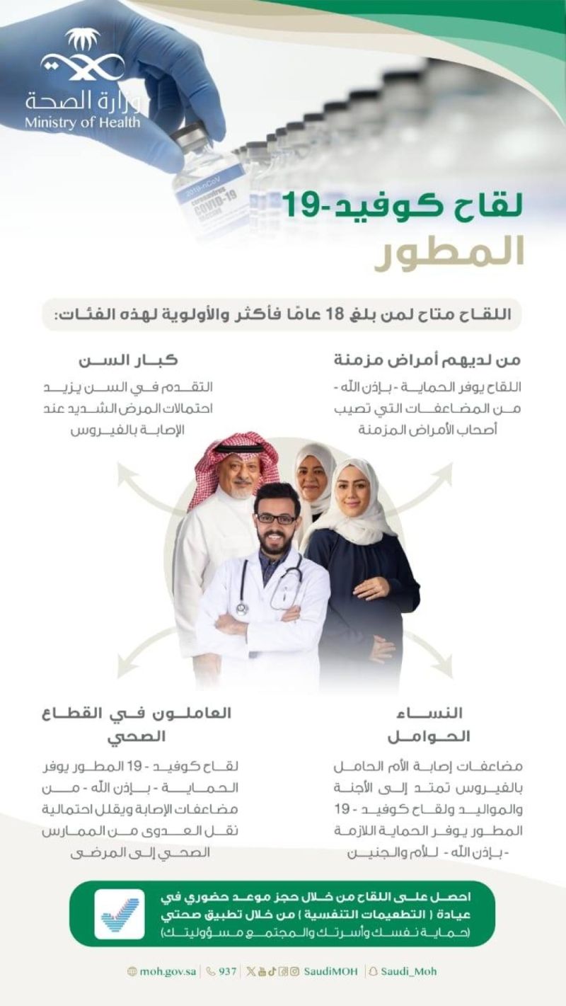 تراند اليوم : "الصحة" تكشف عن الفئات ال 4 الأولى بالحصول على لقاح كورونا المطور