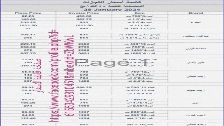 المواد الغذائية: ارتفاع أسعار زبدة فرن وزيت صني اليوم بالأسواق