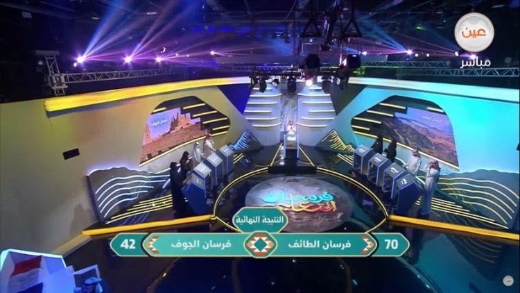 بعد فوزه على الجوف بـ70 نقطة.. "تعليم الطائف" أول المتأهلين لنهائي فرسان التعليم