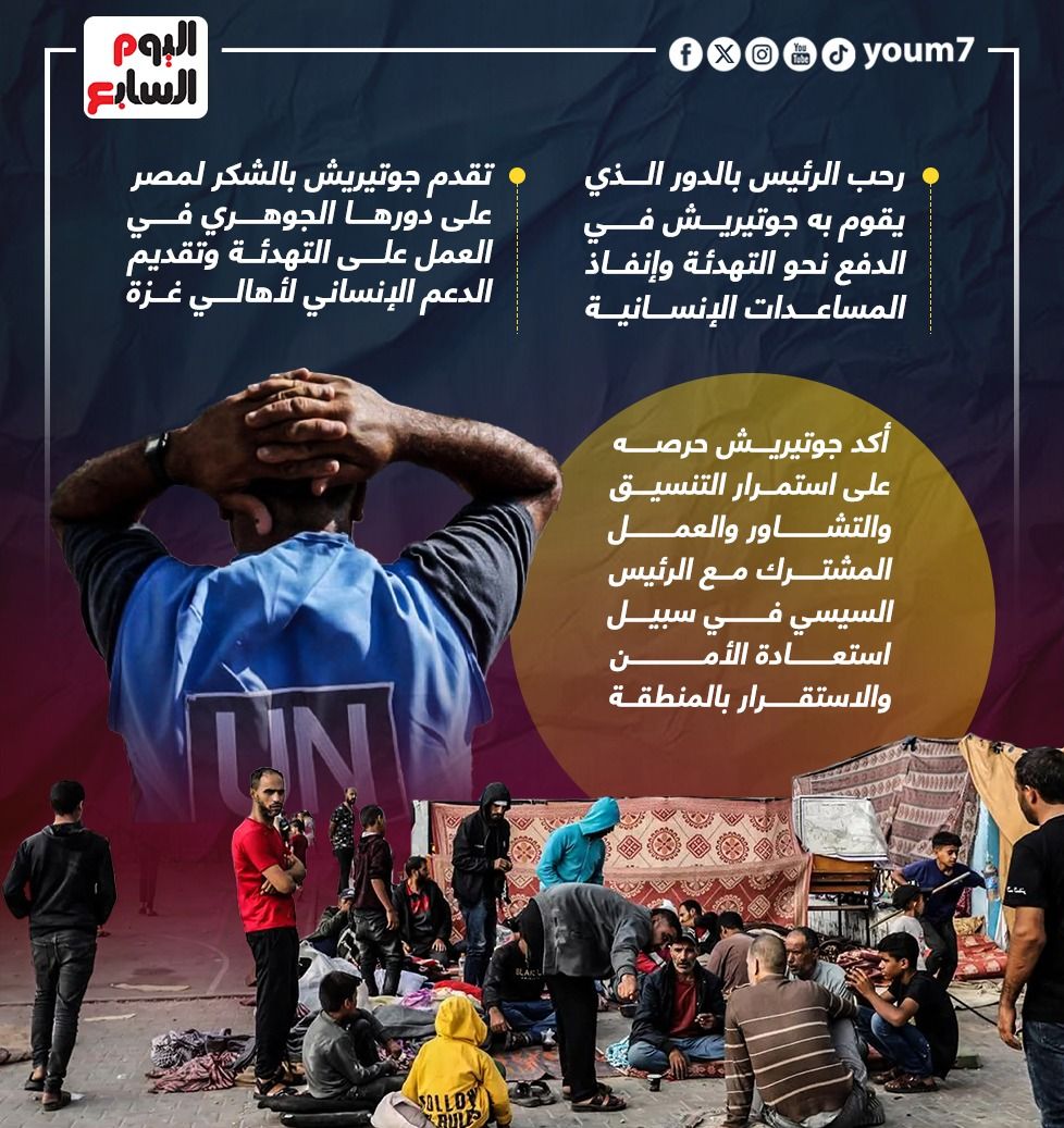 الرئيس السيسى وجوتيريش يؤكدان أهمية مواصلة تمويل الأونروا.. إنفوجراف