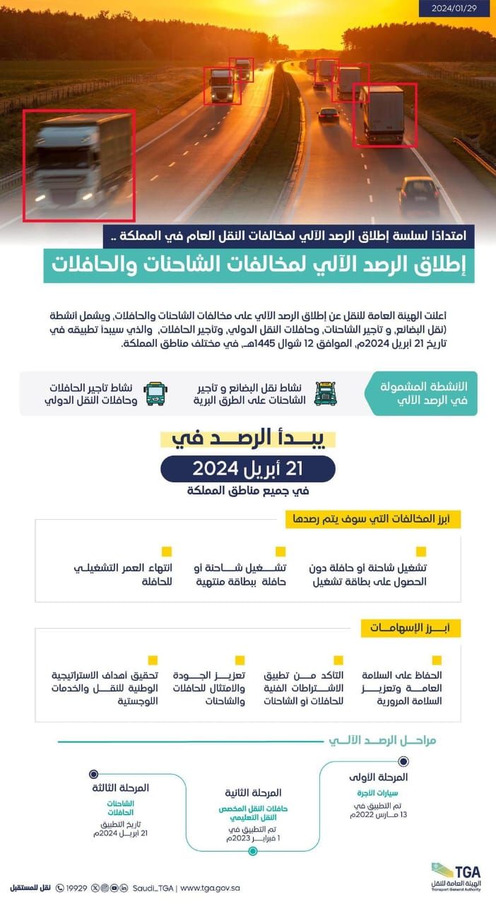 إطلاق الرصد الآلي على مخالفات الشاحنات والحافلات أبريل المقبل