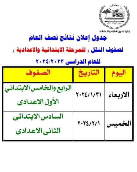 إعلان نتيجة النقل بالجيزة من رابعة ابتدائى لثانية إعدادى بالمدارس.. الأربعاء والخميس