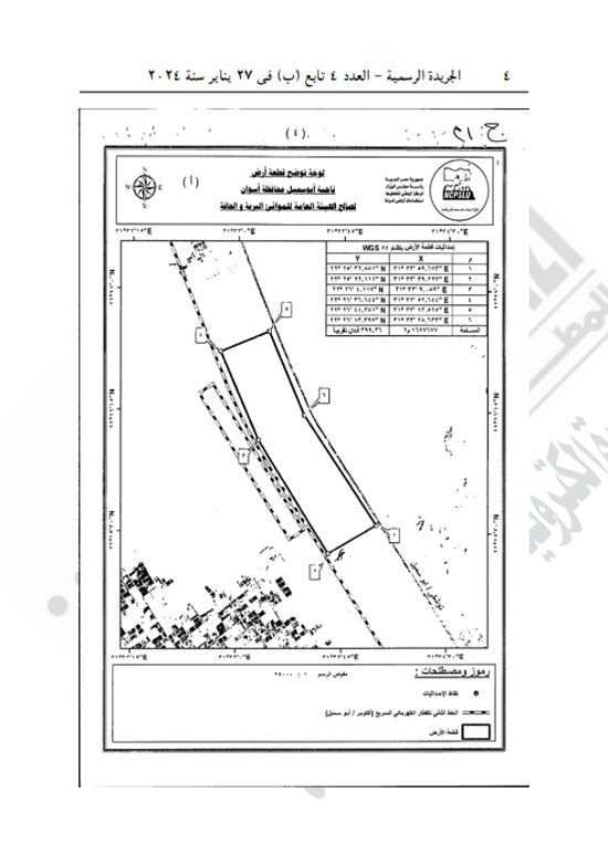 قرار جمهورى بتخصيص أراضٍ لإقامة مشروعات ومناطق لوجيستية بالإسكندرية وأسوان
