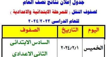 إعلان نتيجة الصف السادس الابتدائى والثانى الإعدادى بالجيزة فى المدارس الخميس