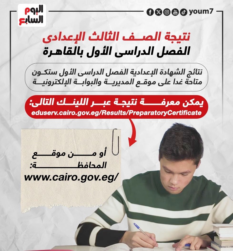 نتيجة الصف الثالث الإعدادى الفصل الدراسى الأول بالقاهرة.. إنفوجراف