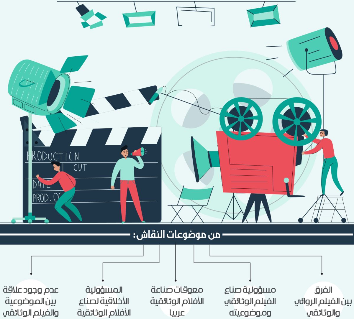 بحث موضوعية الفيلم الوثائقي وأثره على الذاكرة الجماعية