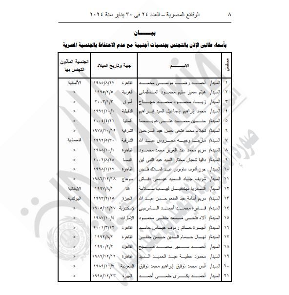 الجريدة الرسمية تنشر قرار السماح لـ84 مواطنا بالتجنيس بجنسيات أجنبية