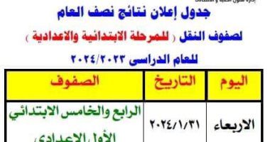 إعلان نتيجة رابعة وخامسة ابتدائى وأولى إعدادى بالجيزة فى المدارس اليوم