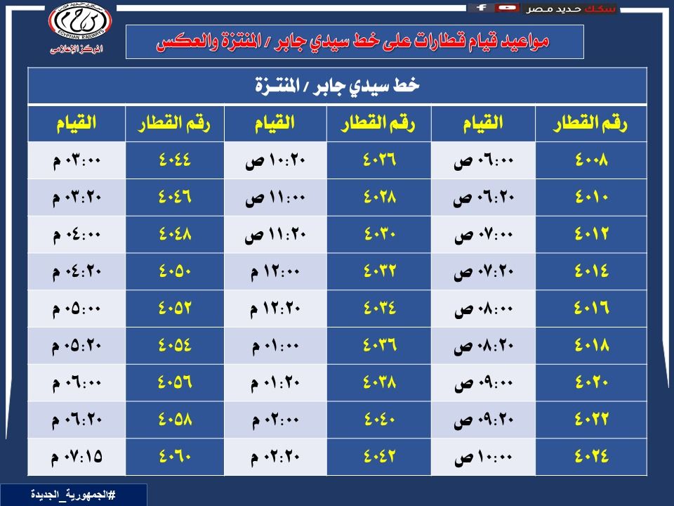 مواعيد القطارات بالاسكندرية (3) مواعيد القطارات بالاسكندرية (3)