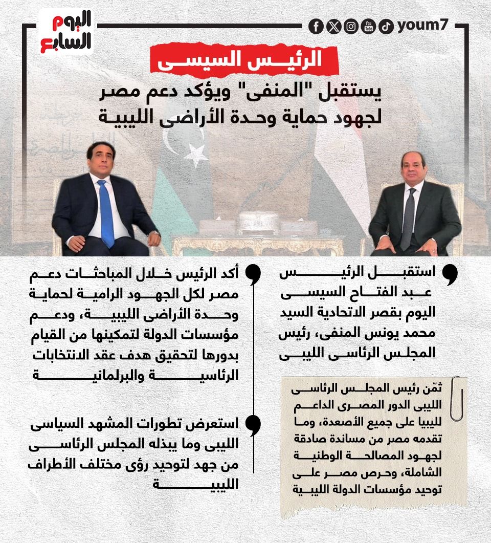 الرئيس السيسى يؤكد دعم مصـر لجهود حماية وحدة الأراضى الليبية.. إنفوجراف