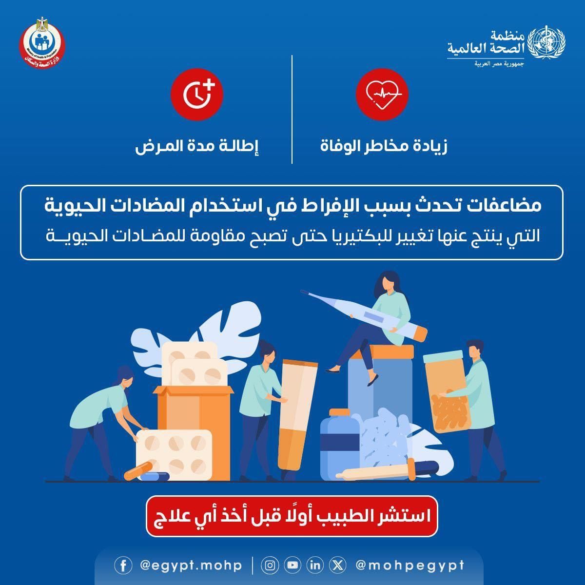 وزارة الصحة: الإفراط فى استخدام المضادات الحيوية يتسبب فى زيادة مخاطر الوفاة