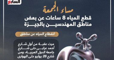 قطع المياه 8 ساعات عن بعض مناطق المهندسين بالجيزة مساء الجمعة