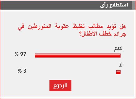 قراء الخليج 365 يؤيدون تغليظ عقوبة المتورطين في جرائم خطف الأطفال