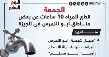 قطع المياه 10 ساعات عن بعض مناطق أبو النمرس فى الجيزة.. الجمعة